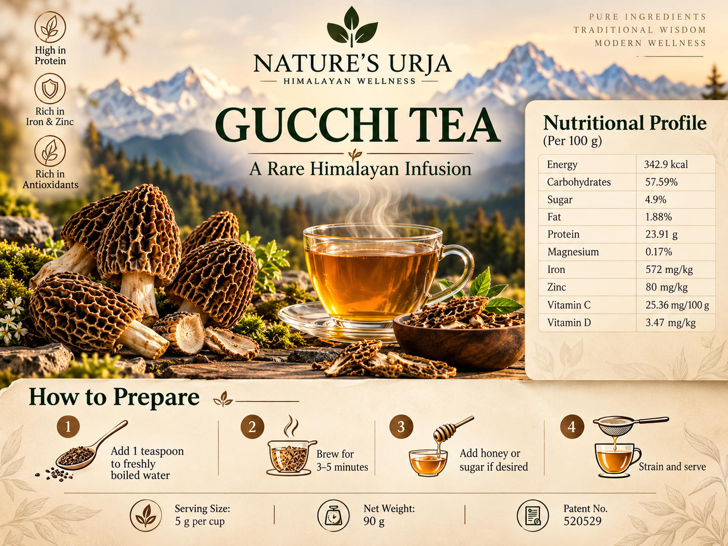 Nature’s Urja Gucchi Tea – Nutrition & Preparation
